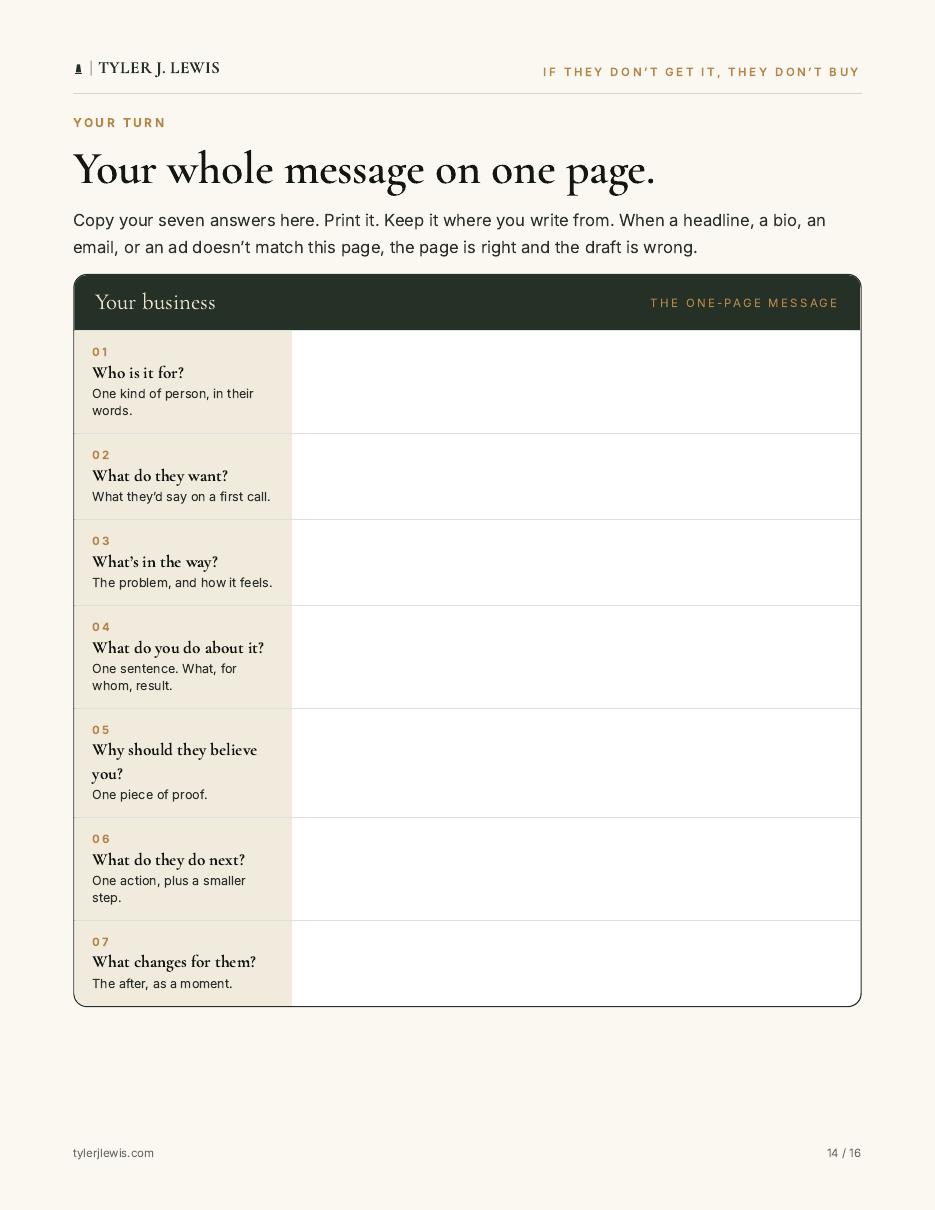 The blank one-page message sheet from the guide: seven questions with space to write your answers.